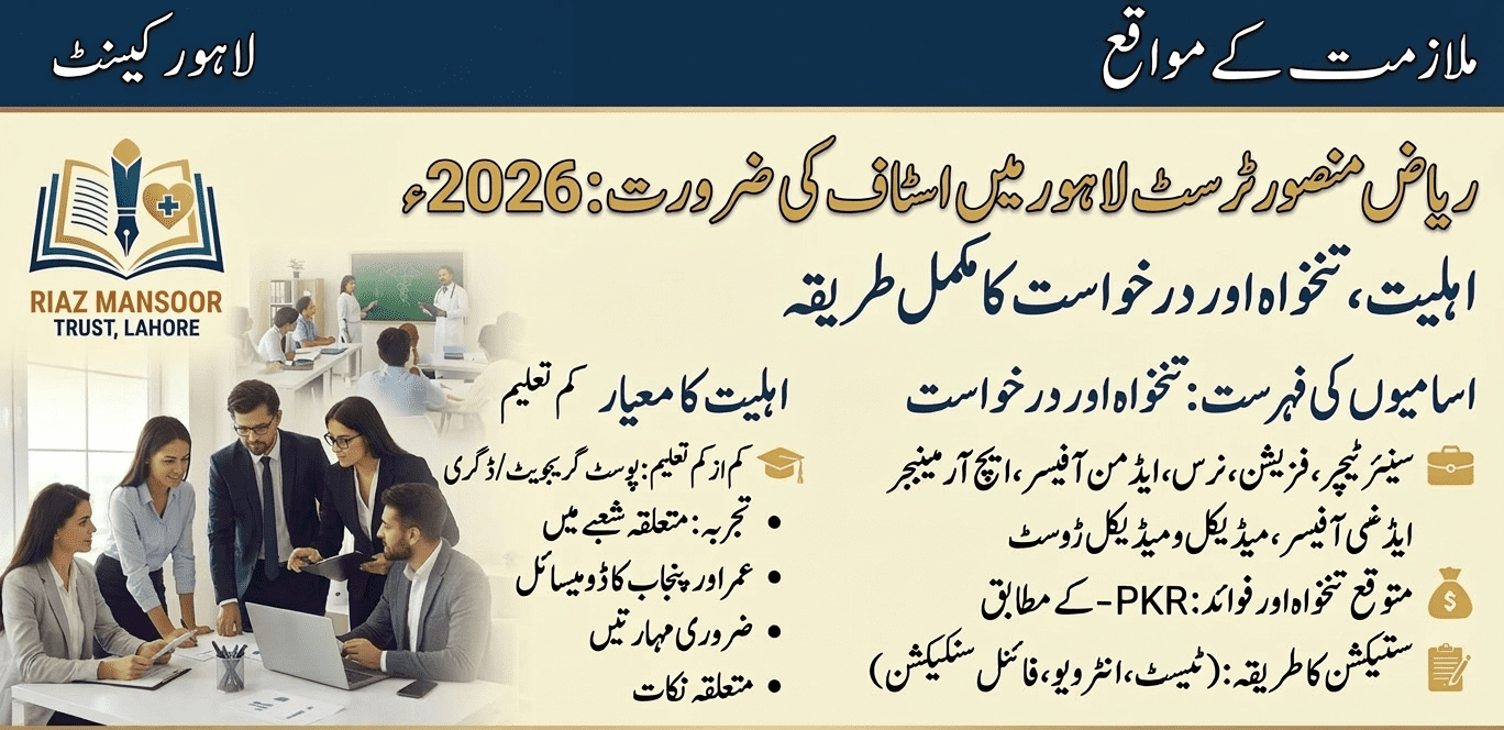 job in lahore
