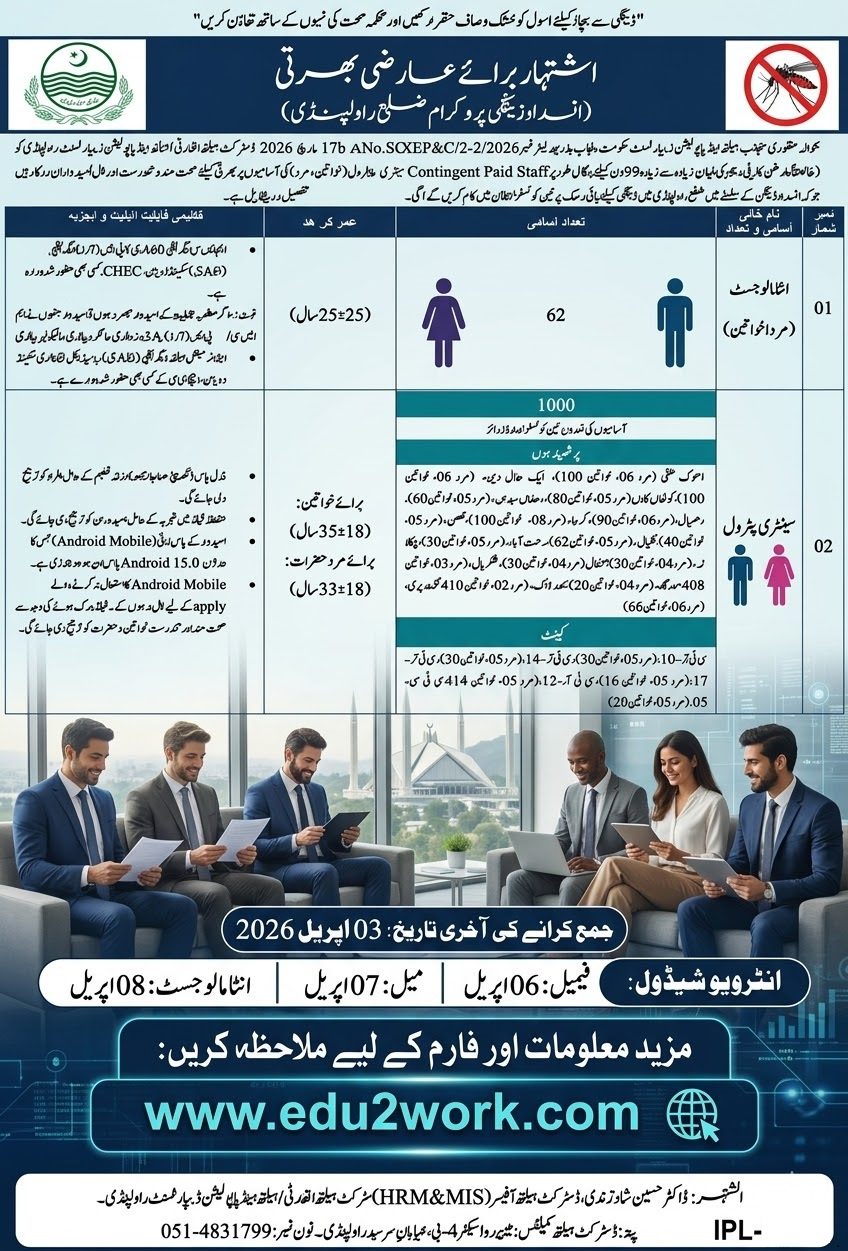 Career Opportunities at Population Welfare Department Rawalpindi 2026 – Apply Now