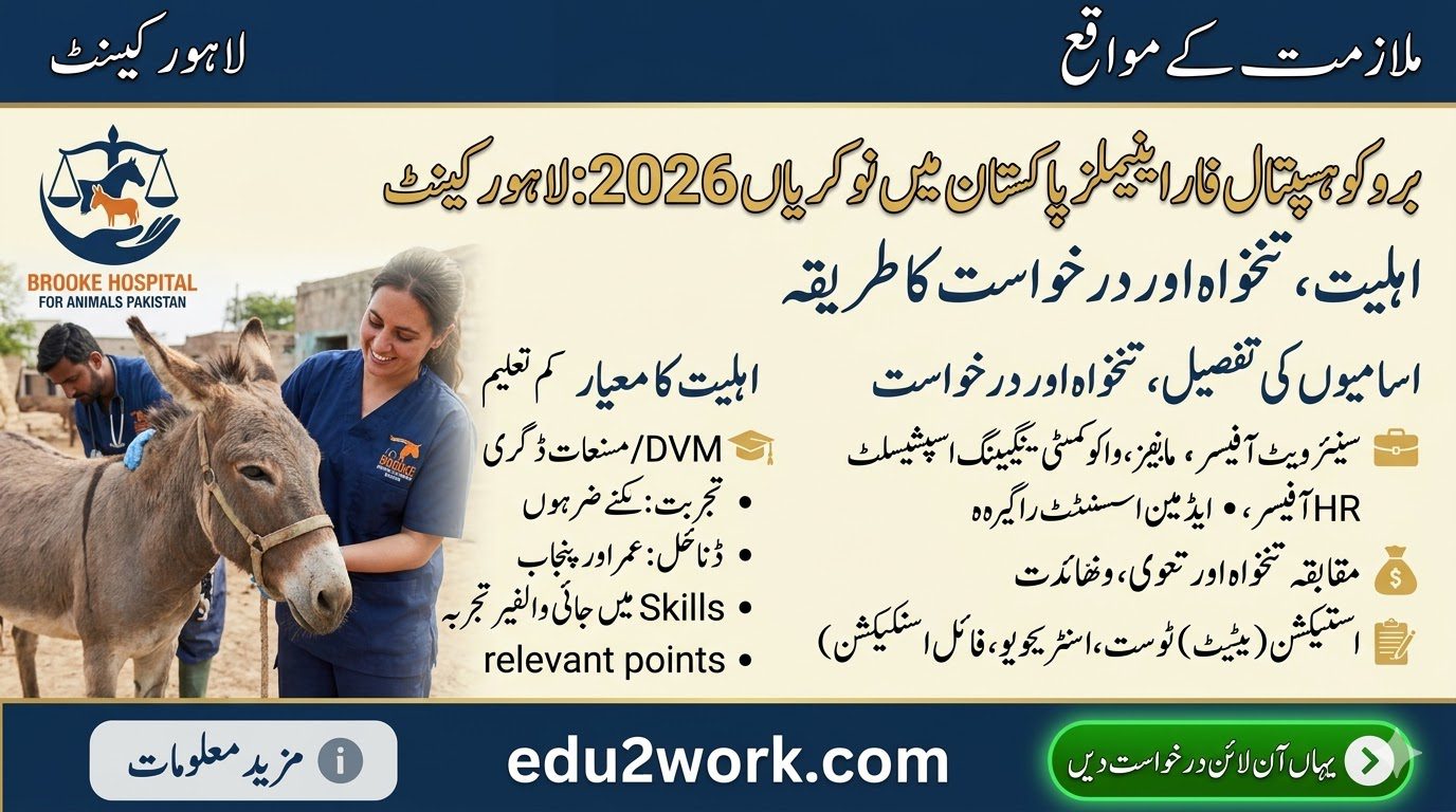 Brooke Hospital for Animals Pakistan Jobs 2026 in Lahore Cantt – EDU2WORK.COM
